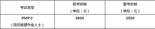 PMP報考費用