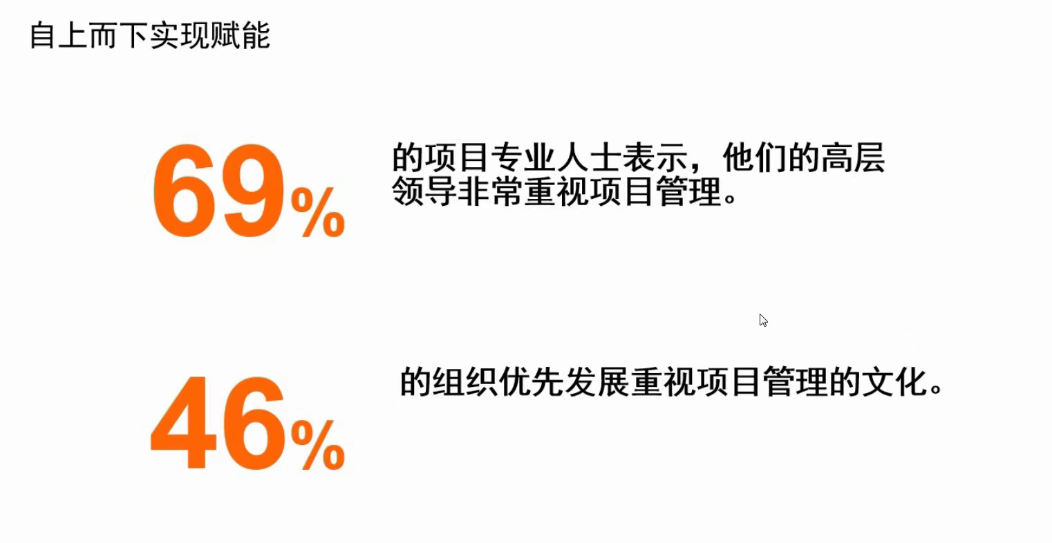 職業脈搏調查數據