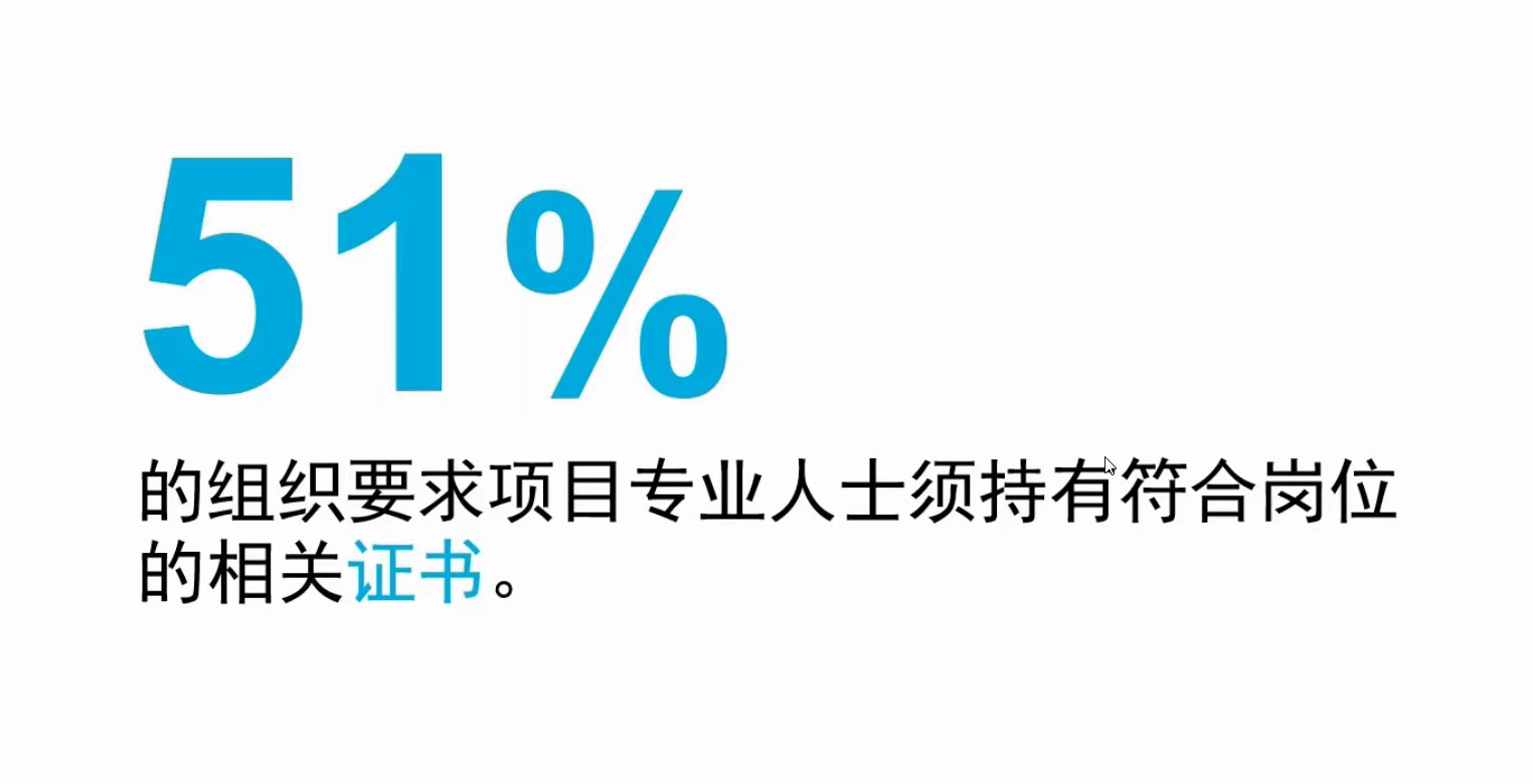 職業脈搏調查數據