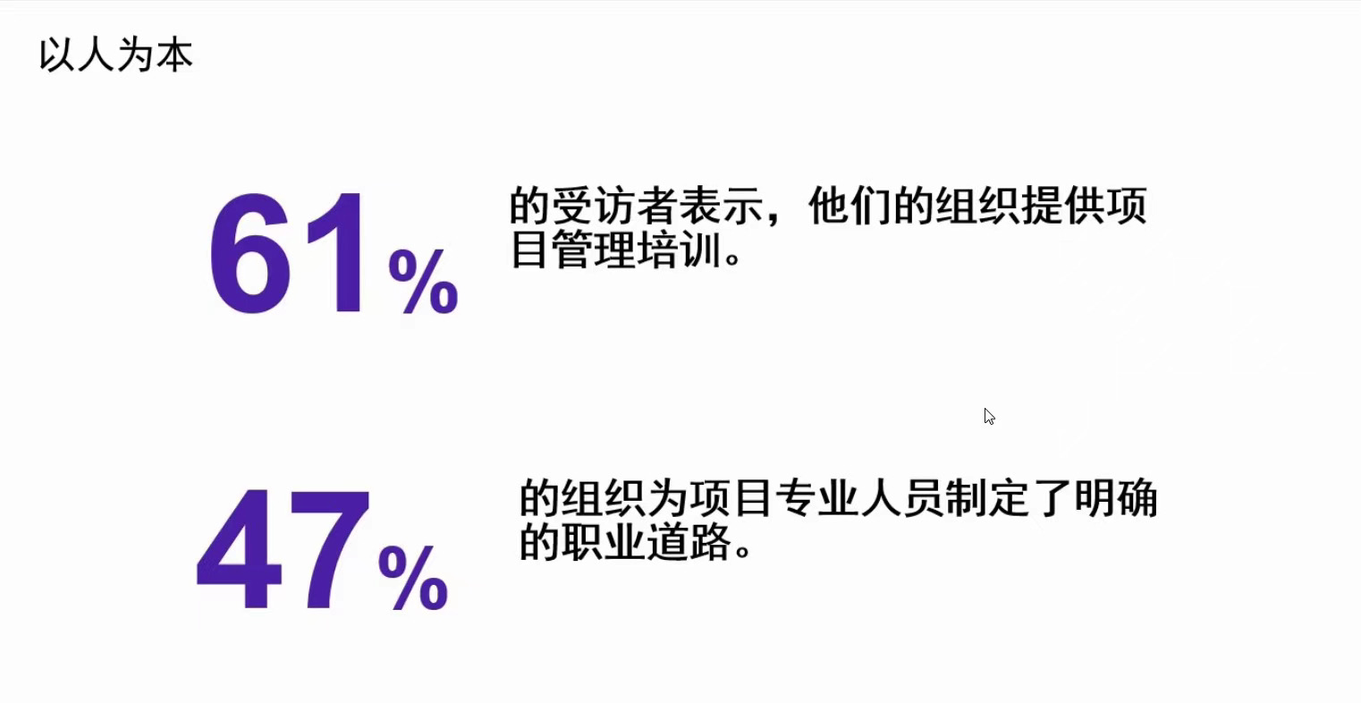 職業脈搏調查數據