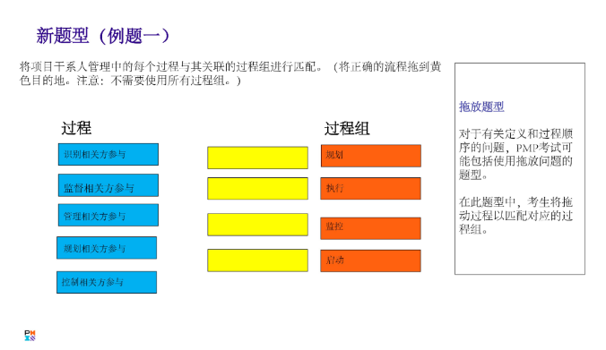 PMP新題型