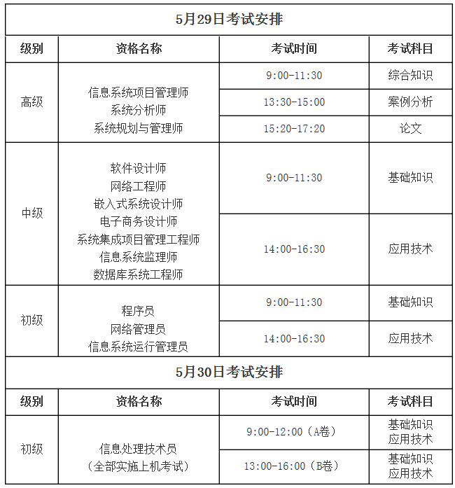 2021年上半年全國計算機資格考試日程表