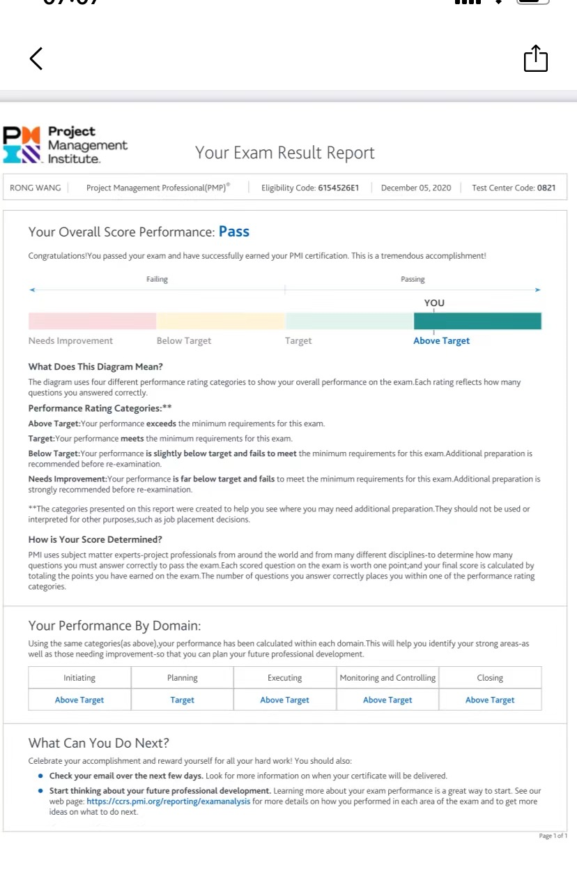 PMP考試成績