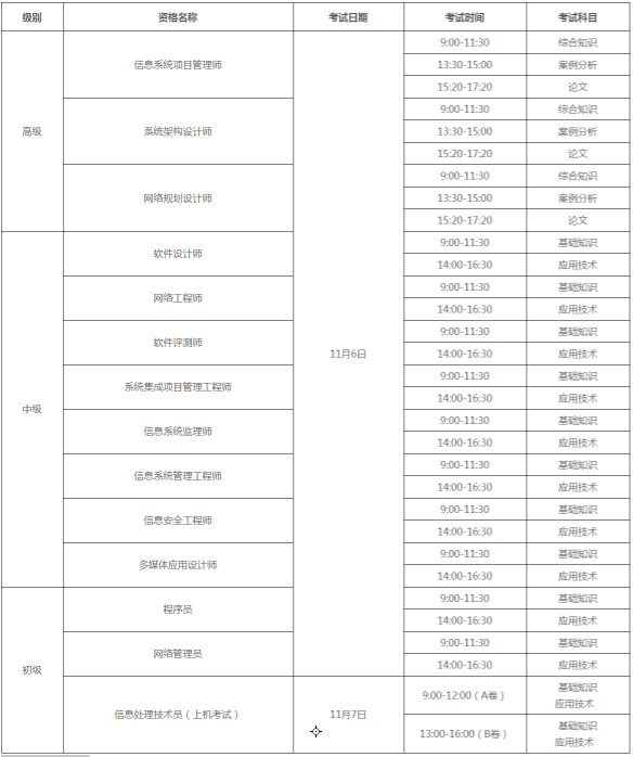 下半年考試安排