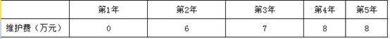 慧翔天地軟考真題