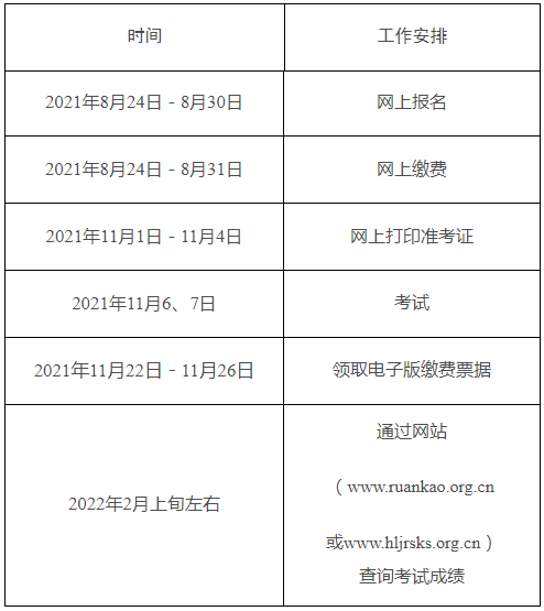 　　2021年下半年計算機技術與軟件專業技術資格（水平）考試工作計劃