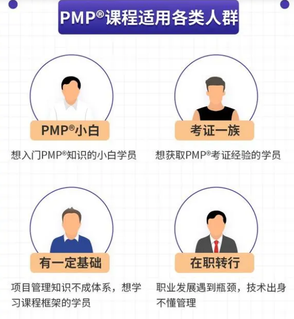 PMP適用人群.png