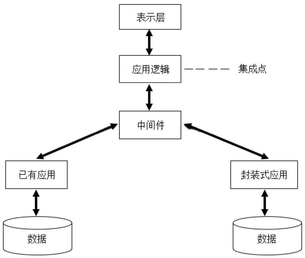 軟考試題.jpg