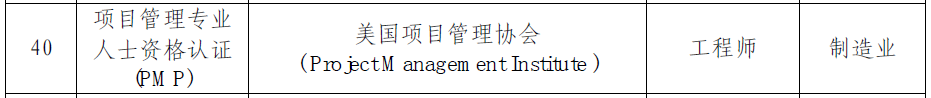 杭州PMP評職稱.png