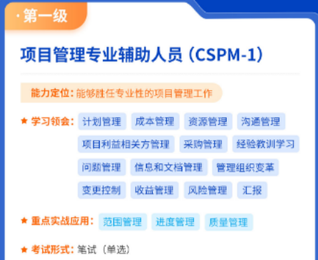 CSPM-1考試內容.png