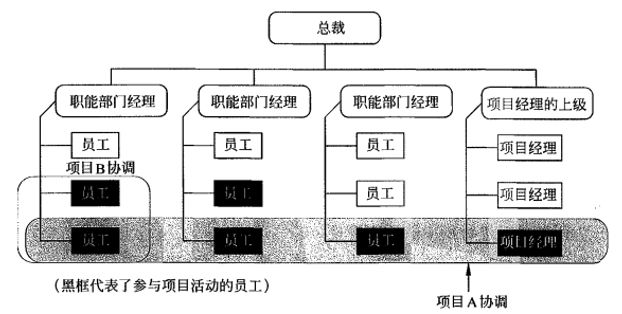 軟考試題.png