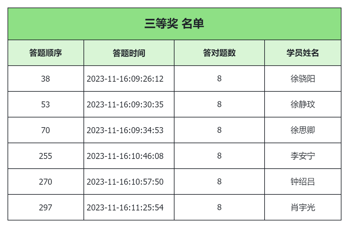 慧翔天地PMP.png