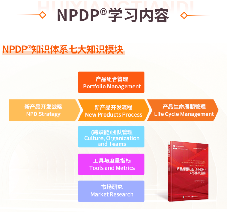 NPDP學習內容.png