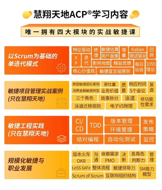 ACP學習內容.png