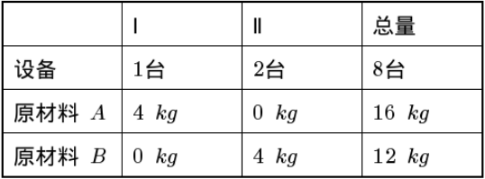 軟考試題.jpg