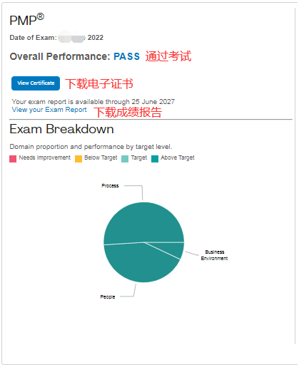 PMP成績查詢時間.png