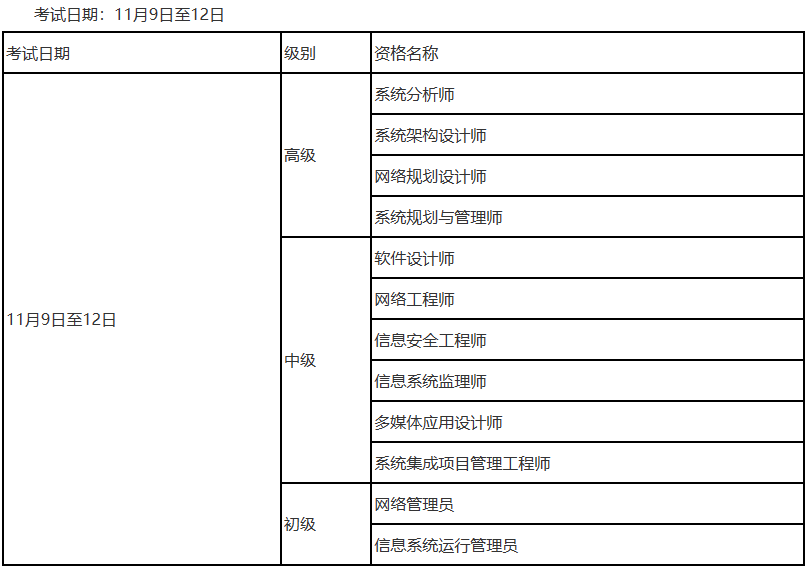 計算機軟考.png