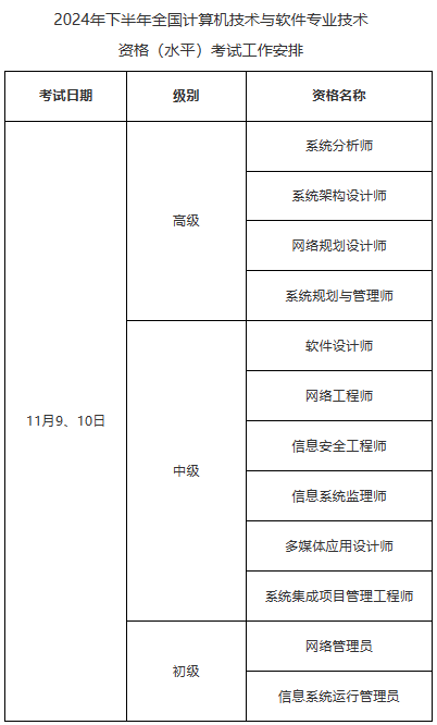 計算機軟考.png