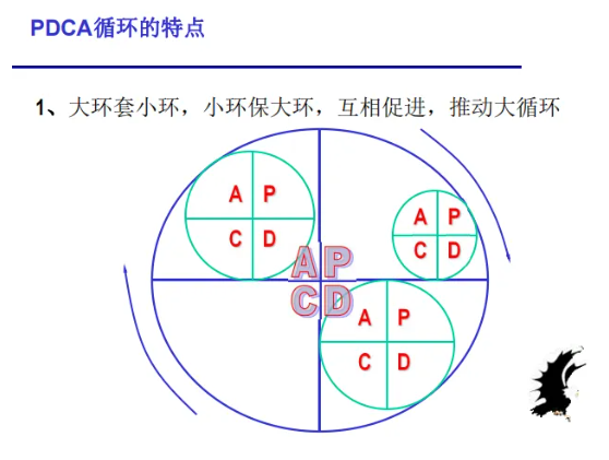 PMP實際應用.png