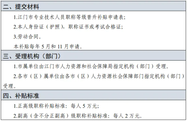 計算機軟考