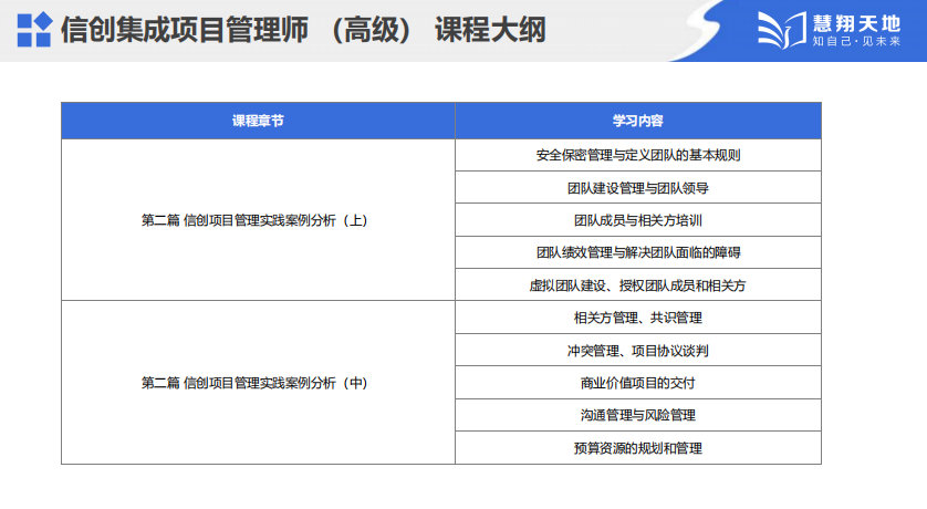 信創課程介紹