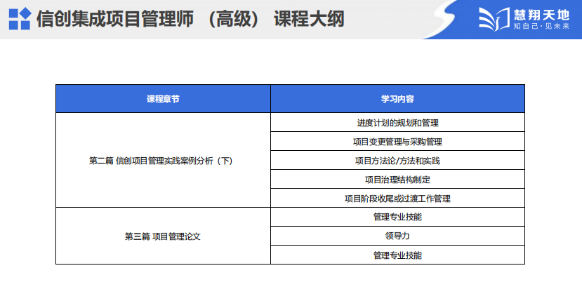 信創課程介紹