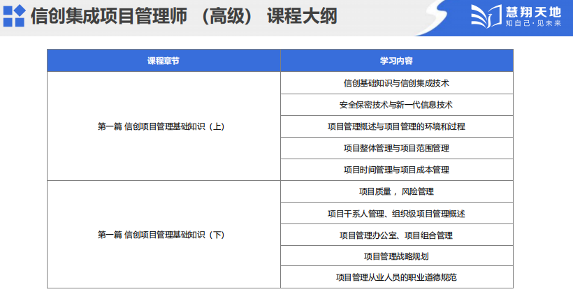 信創課程介紹