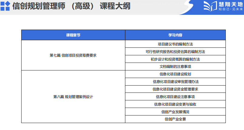 信創課程介紹