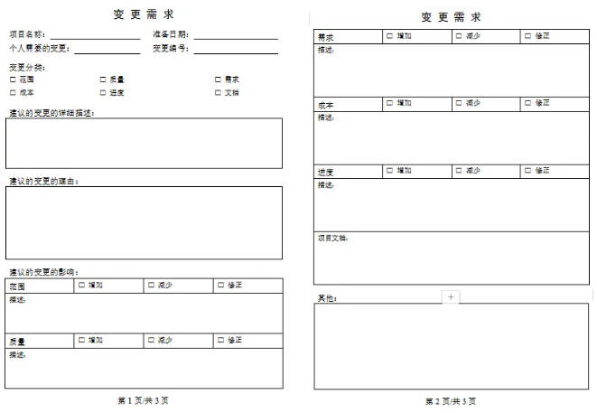 項目管理